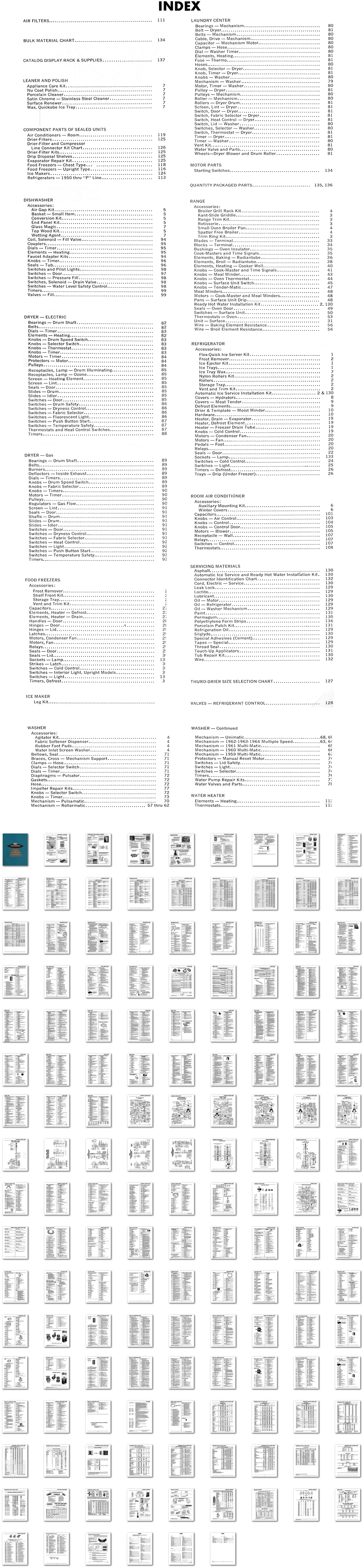 Appliance  Vintage Wheel Catalogs