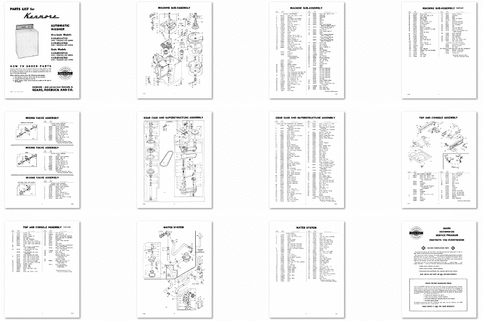 Washer Dryer Library-Parts List for Kenmore Washer