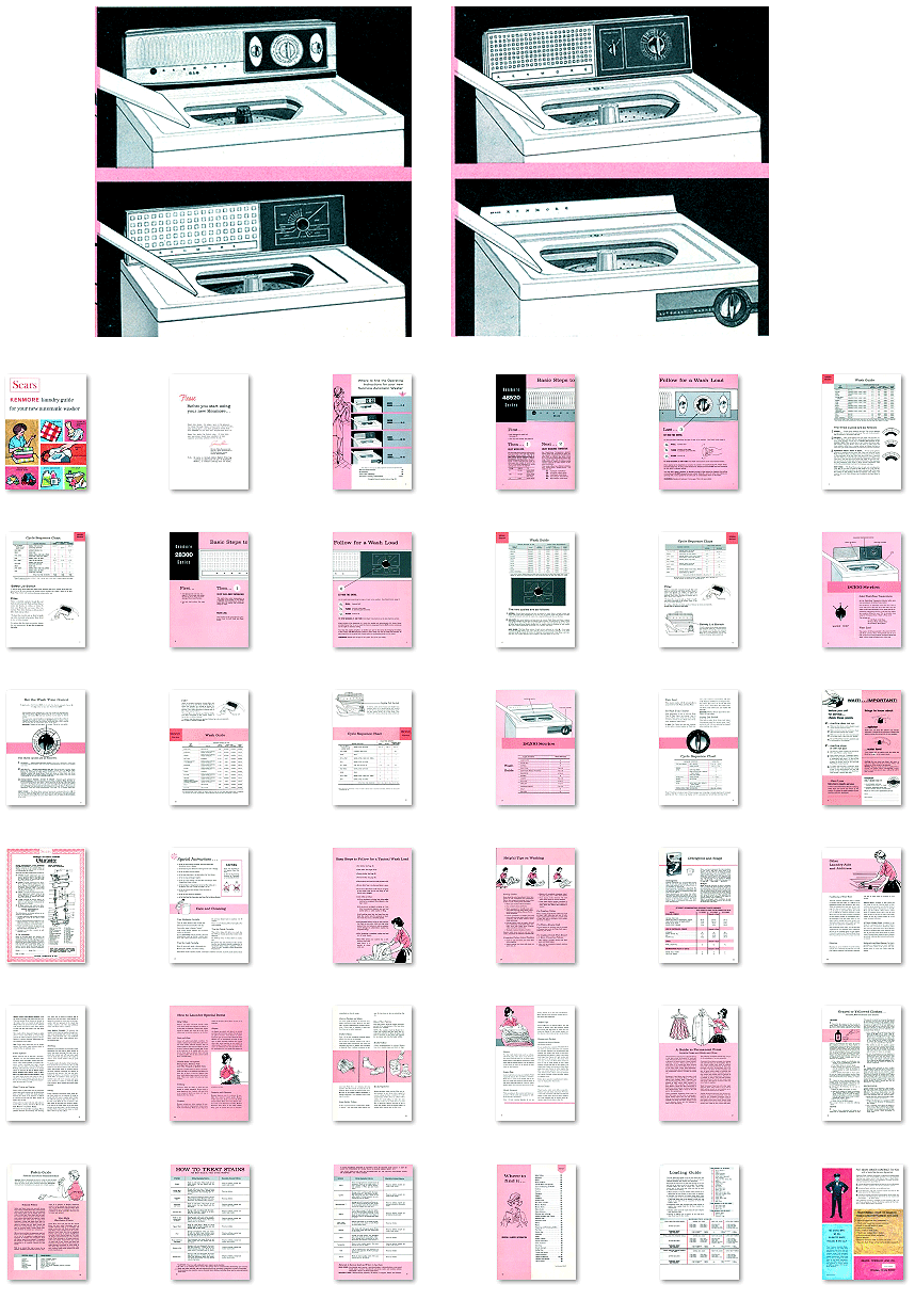 Washer Dryer Capacity Chart